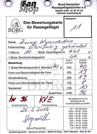 Bewertungskarte