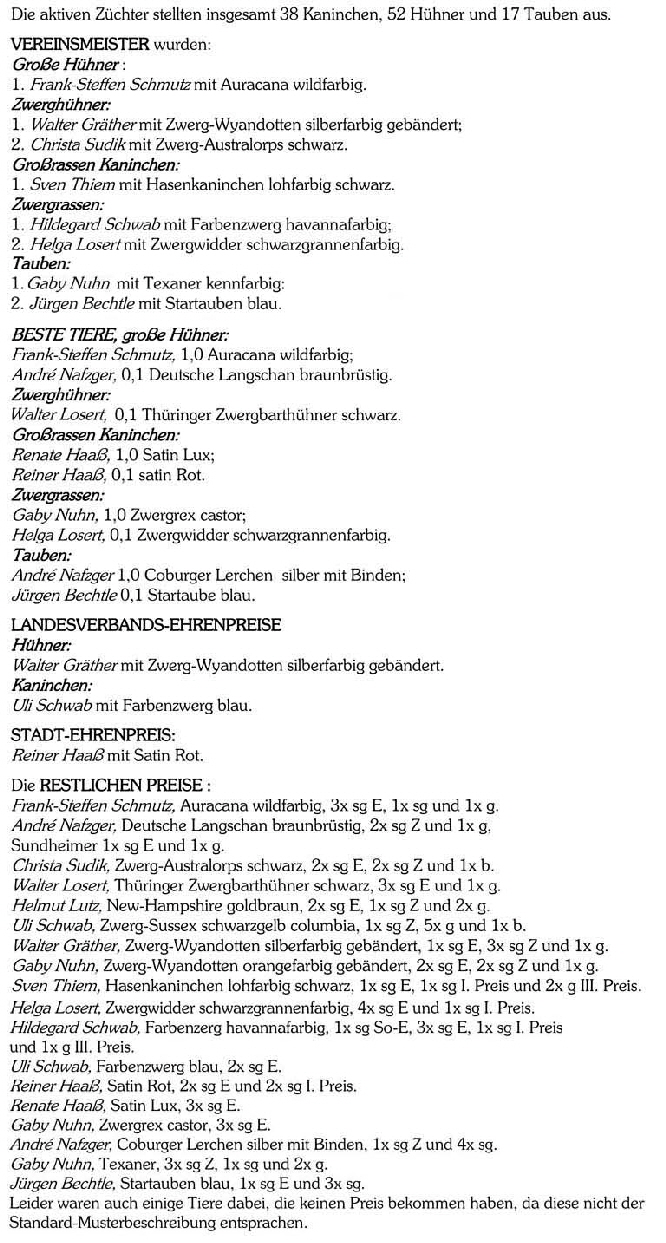 Lokalschau 2012 - Aktive-Bericht